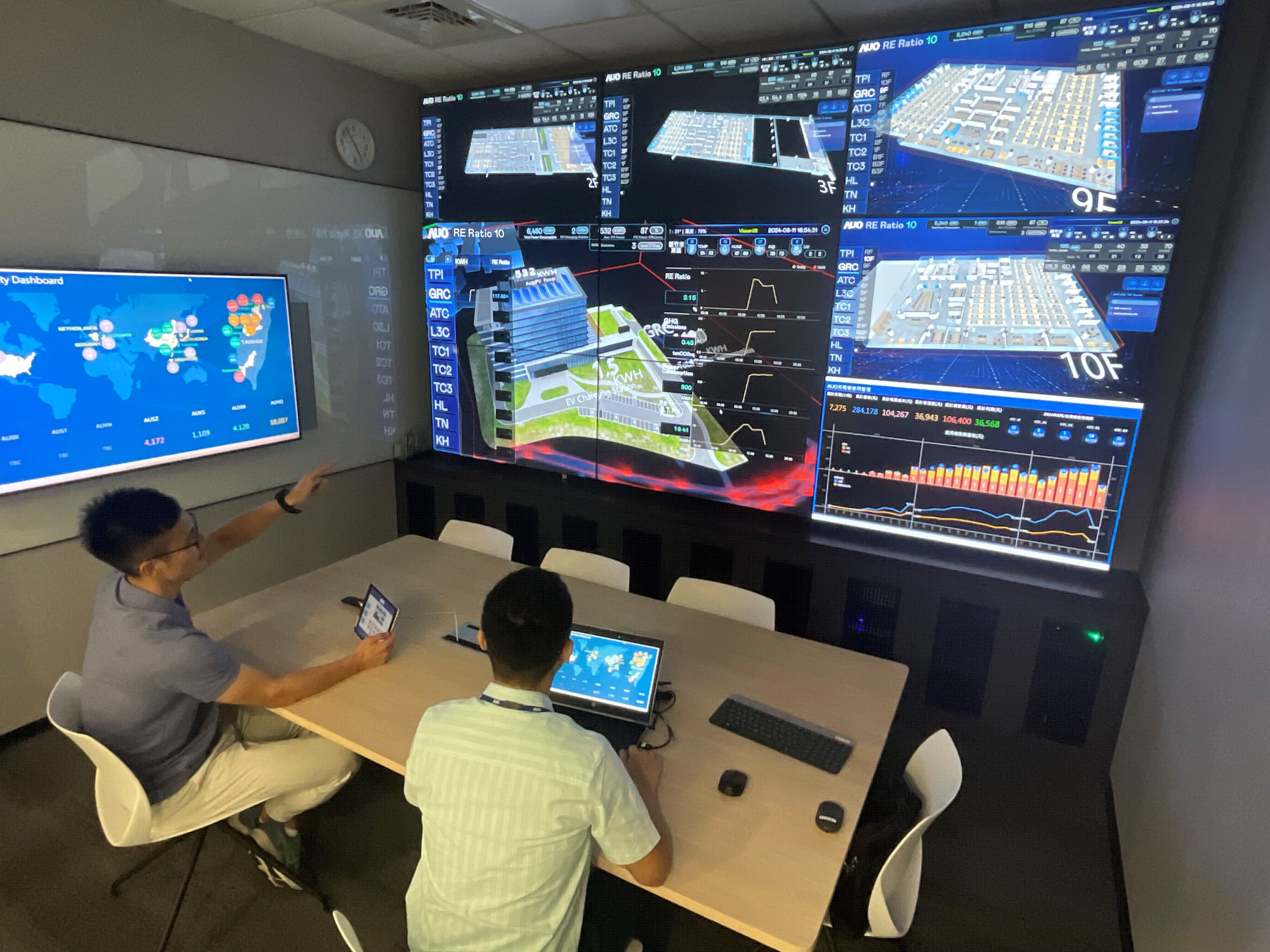 申博太陽(yáng)城透過(guò)子公司申博太陽(yáng)城宇沛之多任務(wù)智能樓宇系統(tǒng)，實(shí)時(shí)監(jiān)控空調(diào)  、照明、綠電的運(yùn)作情形，提升用電管理效能  ，進(jìn)行用電優(yōu)化與耗能設(shè)備汰換等節(jié)能減碳措施