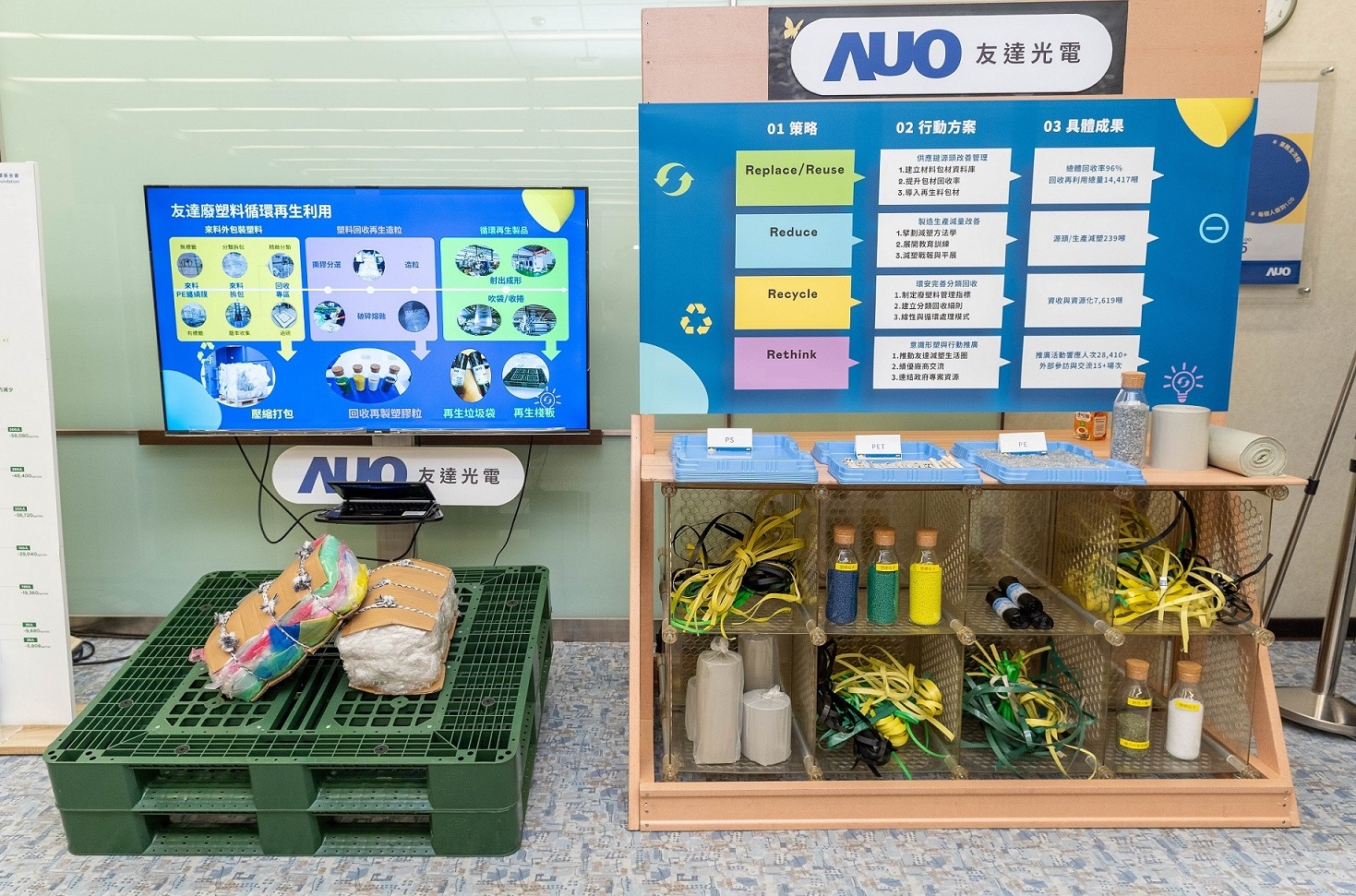 友達(dá)回應(yīng)市場(chǎng)綠色訴求，與客戶通力開(kāi)發(fā)綠色產(chǎn)品，2023年超過(guò)150支產(chǎn)品導(dǎo)入塑膠、金屬、玻璃等再生料，擴(kuò)大再生料應(yīng)用廣度並創(chuàng)造經(jīng)濟(jì)效益，獲「循環(huán)經(jīng)濟(jì)領(lǐng)袖獎(jiǎng)」